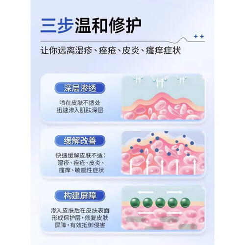 液体敷料怎么使用方法仁和医用皮肤液体敷料使用体验：比传统方法更温和有效！_https://www.jmylbn.com_新闻资讯_第1张