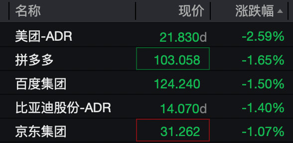 美伊谈判，大消息！特朗普，最新发声！原油巨震，美股飘绿！