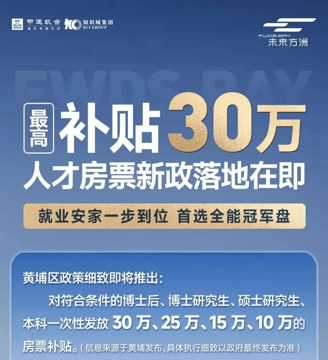 最高补贴300万!今年在黄埔买房,爽翻了!_房票_人才_教育