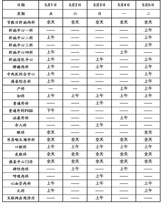佑安医院医院排队代办挂号-合规加急协调的简单介绍