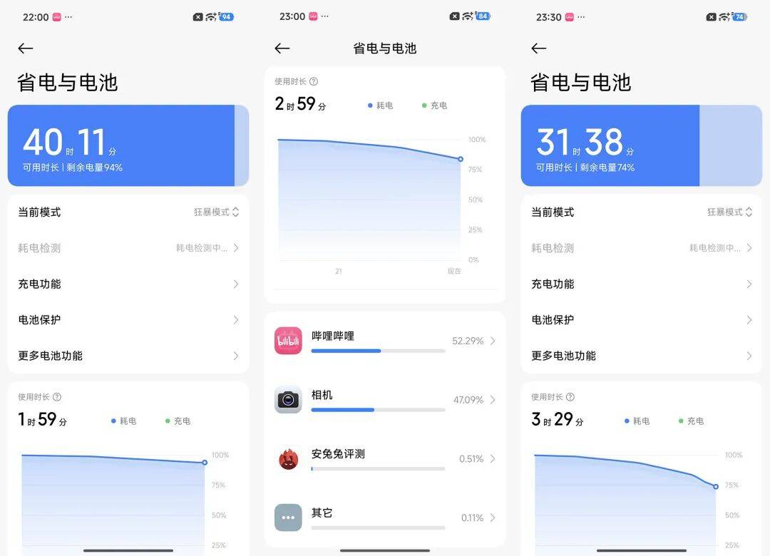 REDMI K90 Max：性能极致电竞体验无短板的中端机皇