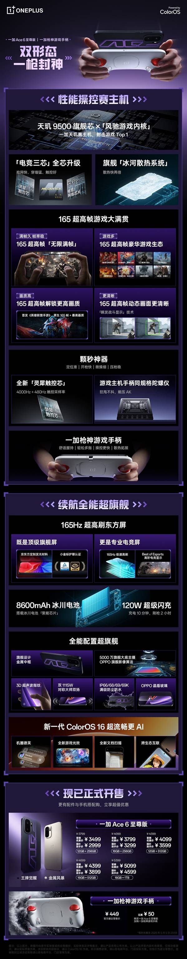 机圈最强游戏机！一图读懂一加Ace 6至尊版：2999元起