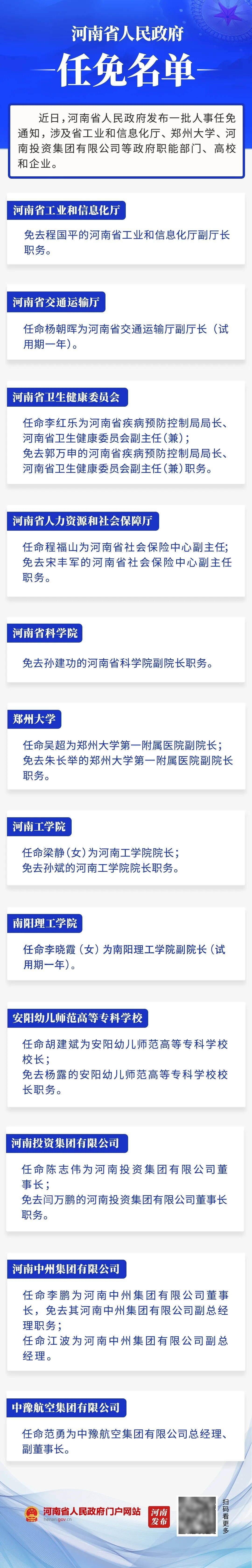 河南省政府新任免一批干部
