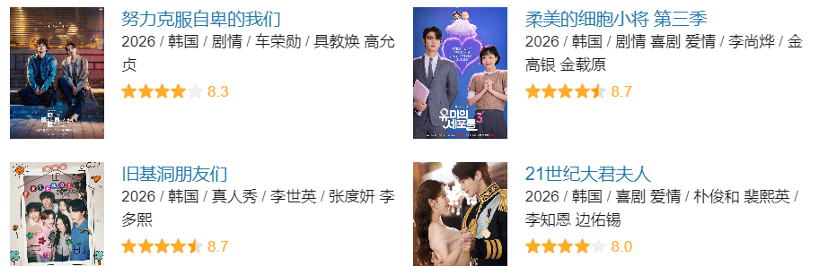 霸榜13个国家，收视第一，这新剧太上头了
