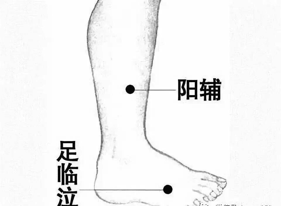 这2穴位专治“不通”，每天按一按，排毒护肝胆！