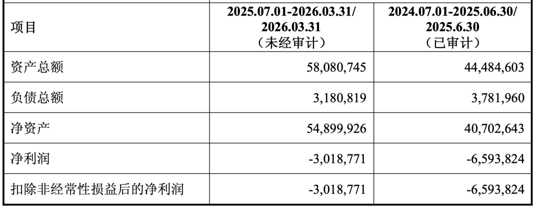 斥资超14亿元！千亿巨头华友钴业拟收购澳大利亚锂矿公司