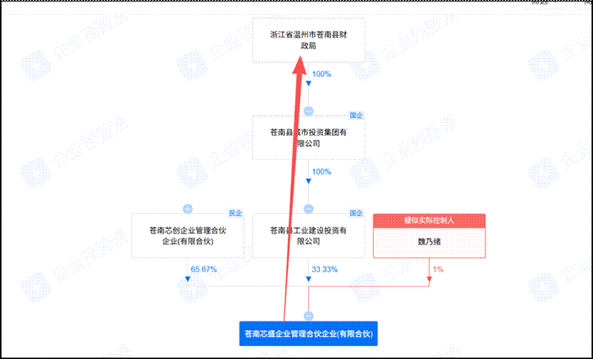 文章配图-1