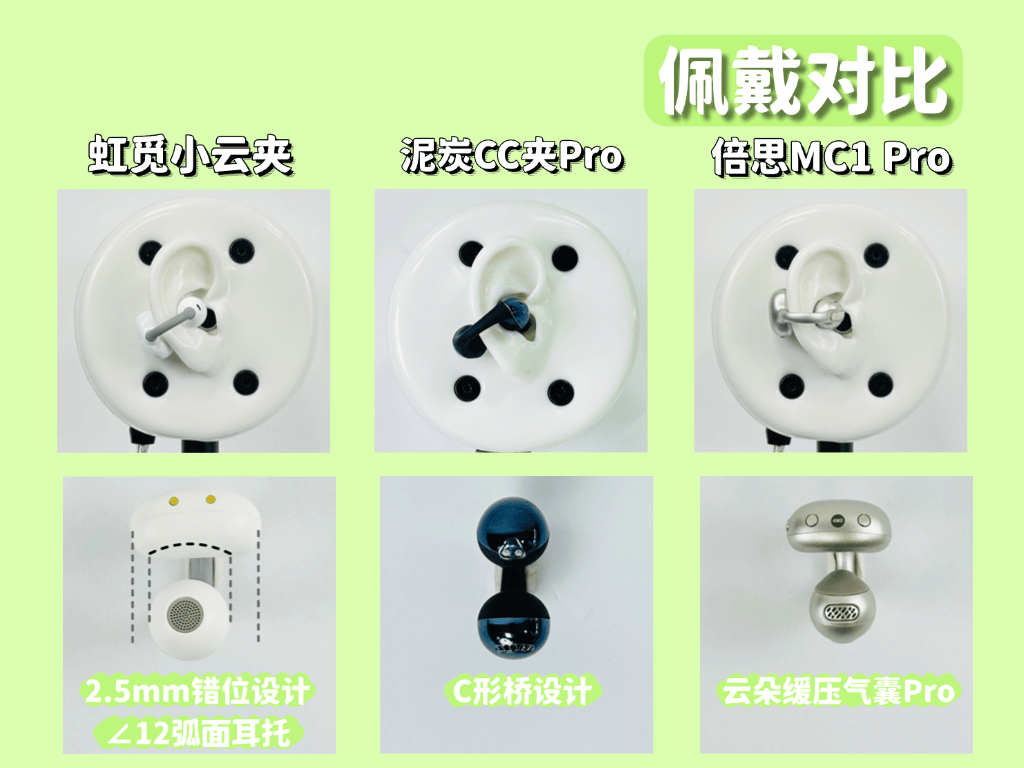 平价耳夹式耳机怎么选?虹觅,泥炭,倍思,三款评测推荐!