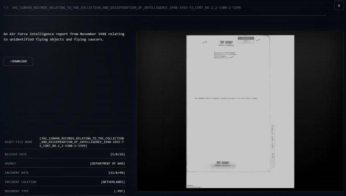 图片[4]-神秘闪光、悬浮物体、绝密报告……美国的UFO文件说了啥？ -华闻时空