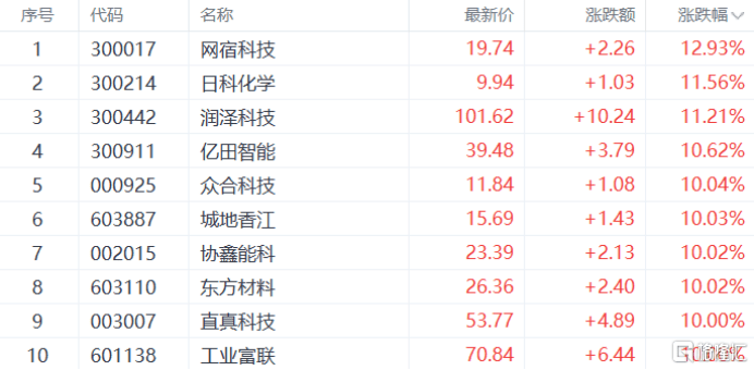 文章配图-3