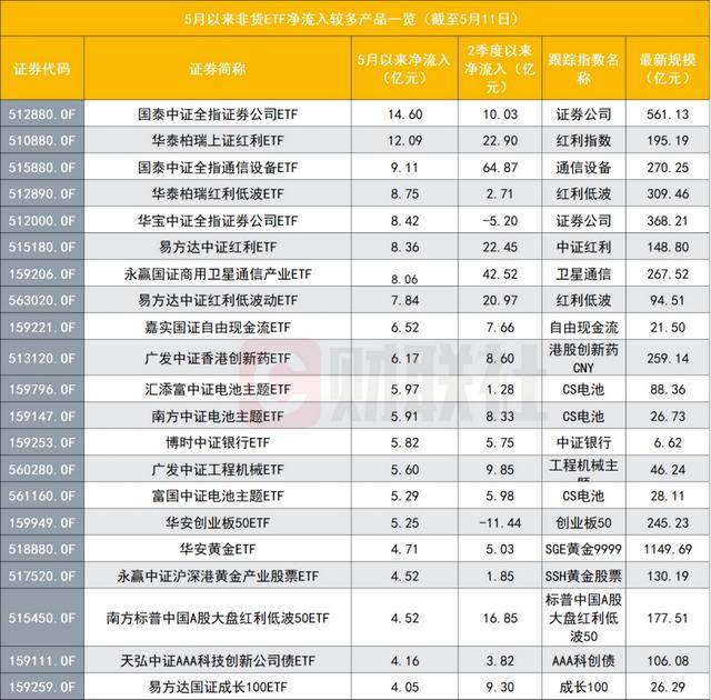 文章配图-2