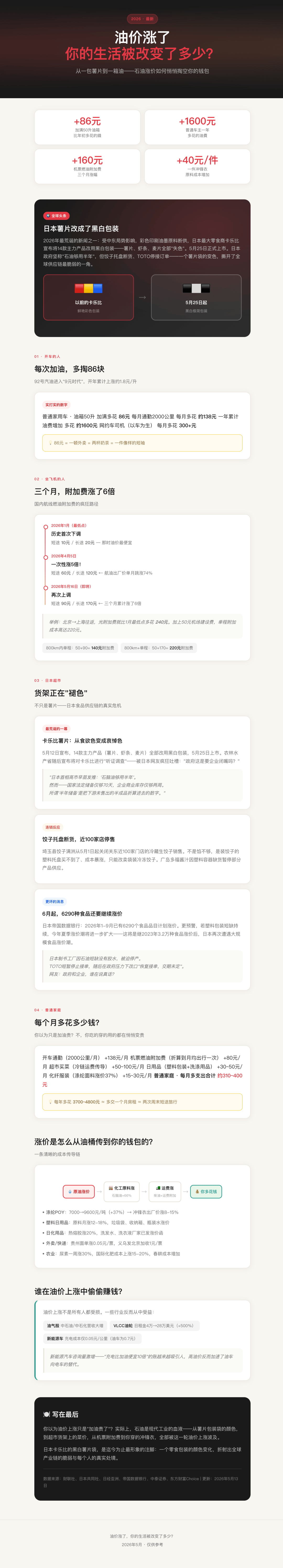 文章配图-3