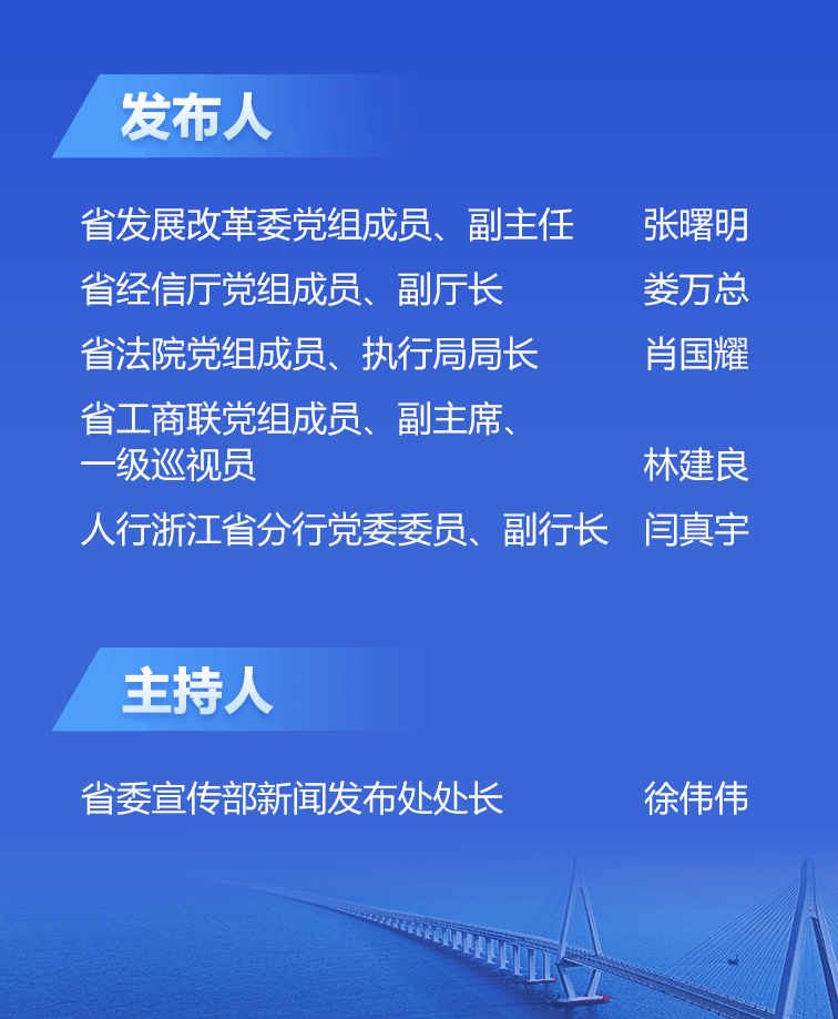 更大力度、更实举措、更优服务！浙江出台“民营经济新增13条”