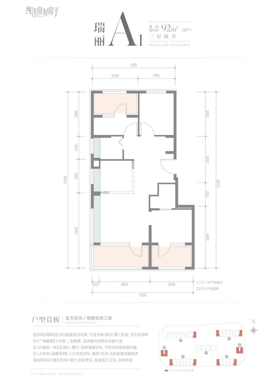 开盘20天 首钢璟瑞长安上演城六区「闪电战」_项目_市场_板块
