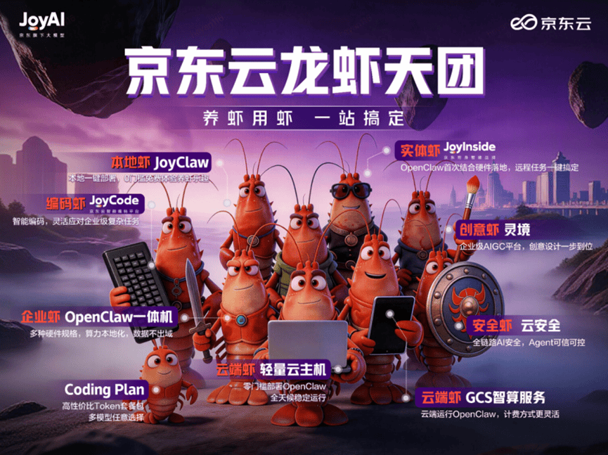 京东AI的“A-B-C”路径：从千行百业到千家万户，让技术走出数字世界