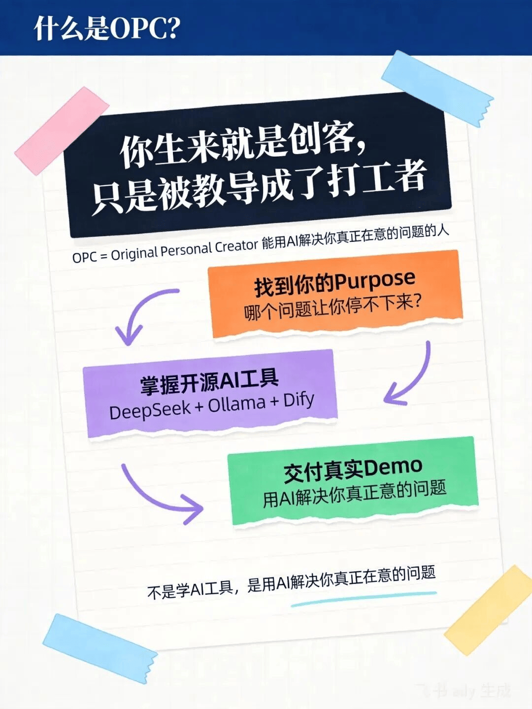 2026中美青年创客大赛上海赛区AI极客特训营报名启动_Demo_模拟赛_技术