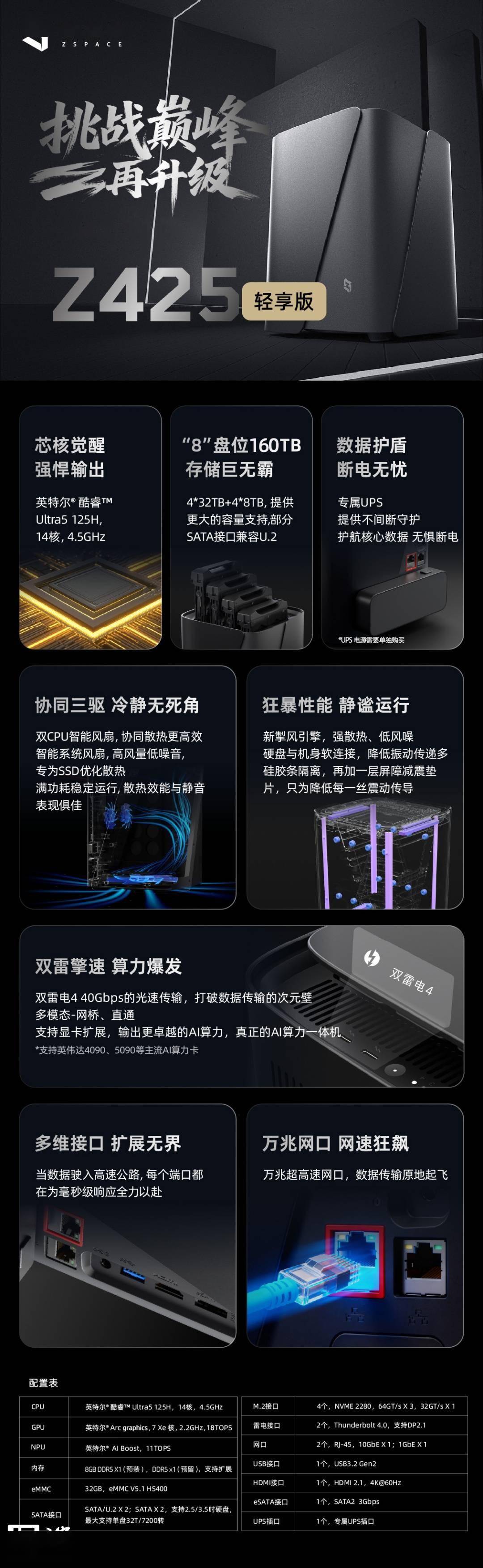 极空间私有云Z425轻享版发布：八盘位、万兆网口，6699元起_搜狐网