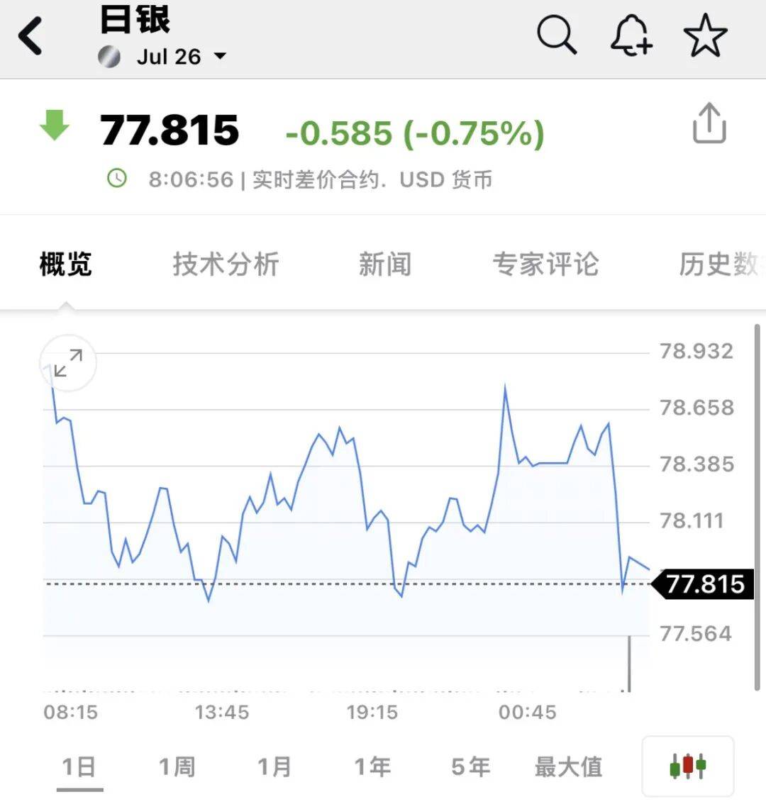 文章配图-1