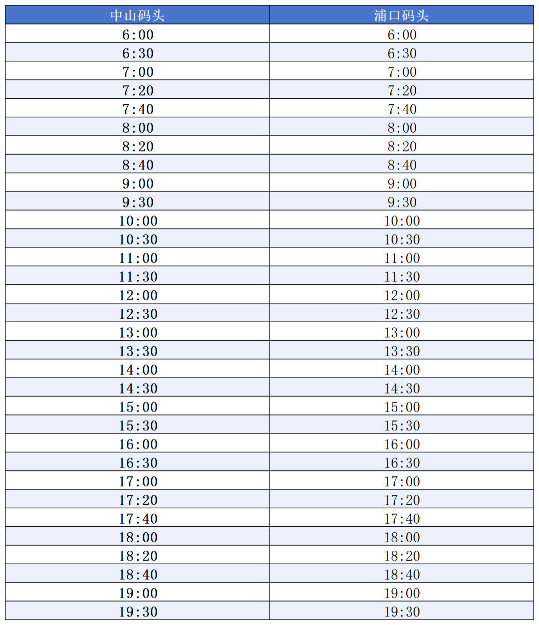 6月1日起，南京轮渡宁浦航线运营时间调整！末班船延后半小时_对开_航班_天气