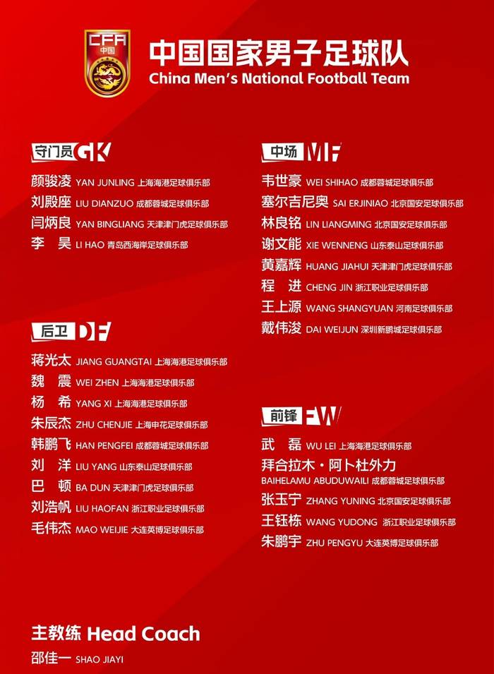 李昊首次入选国足集训名单 武磊回归