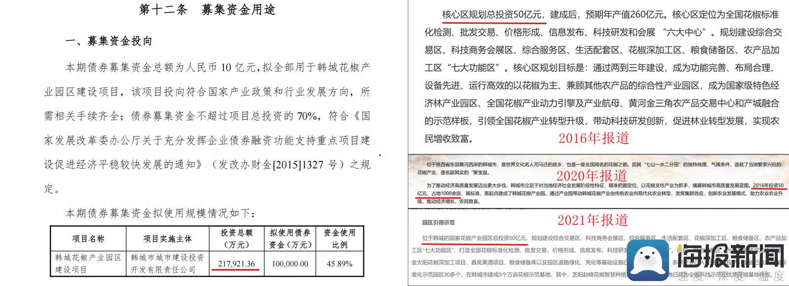 韩城花椒产业园困局：“花椒香”何以成为“债务殇”