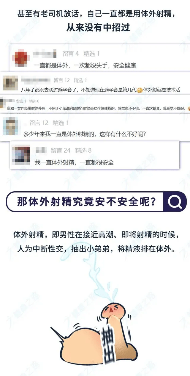 产后避孕你真的了解吗？安全期真的安全吗？体外射精真的可靠吗？
