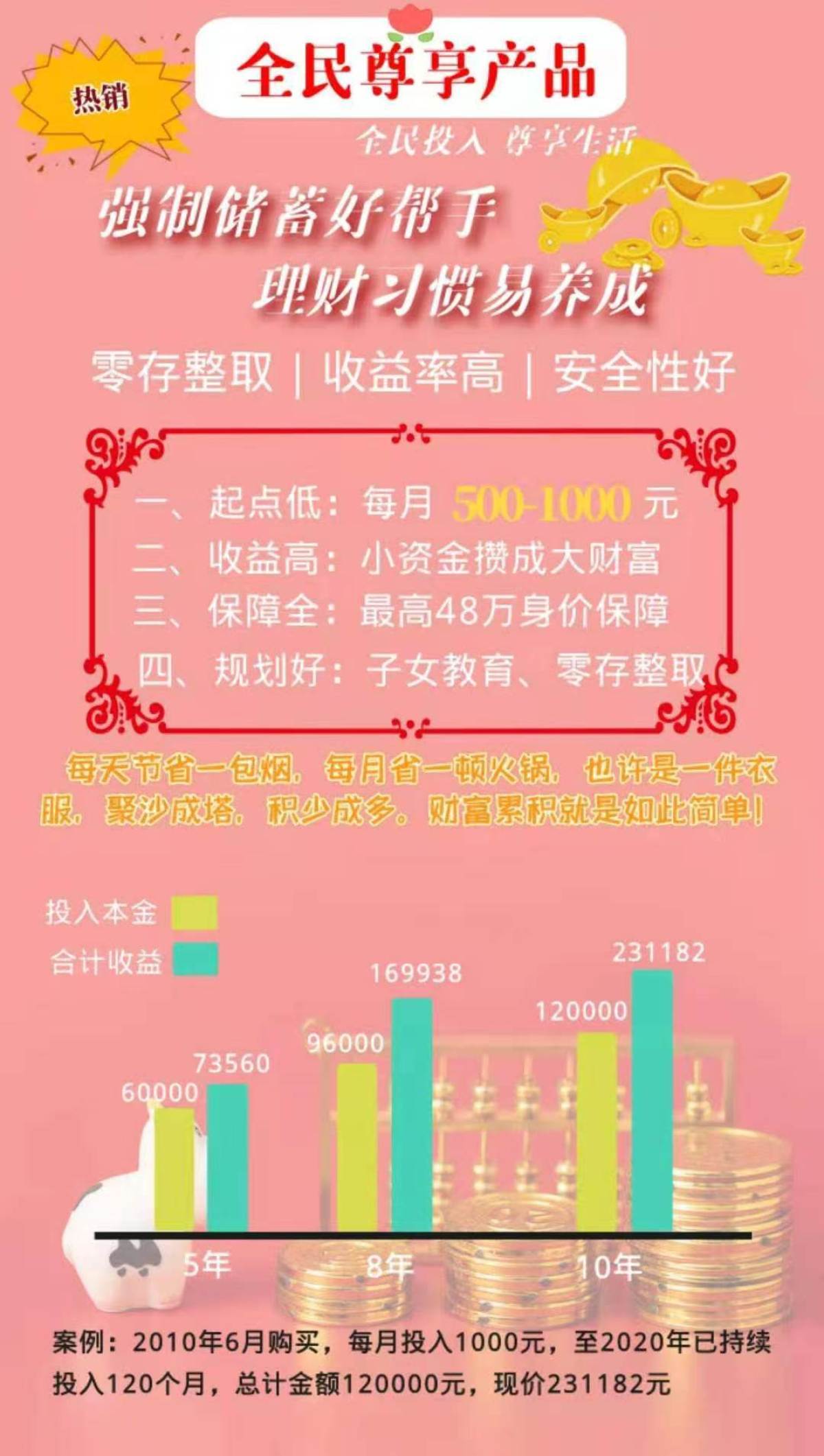 女子购买保险后退保遭区别对待 中信保诚兑付长期拖欠遭质疑(图2) 文章配图-1