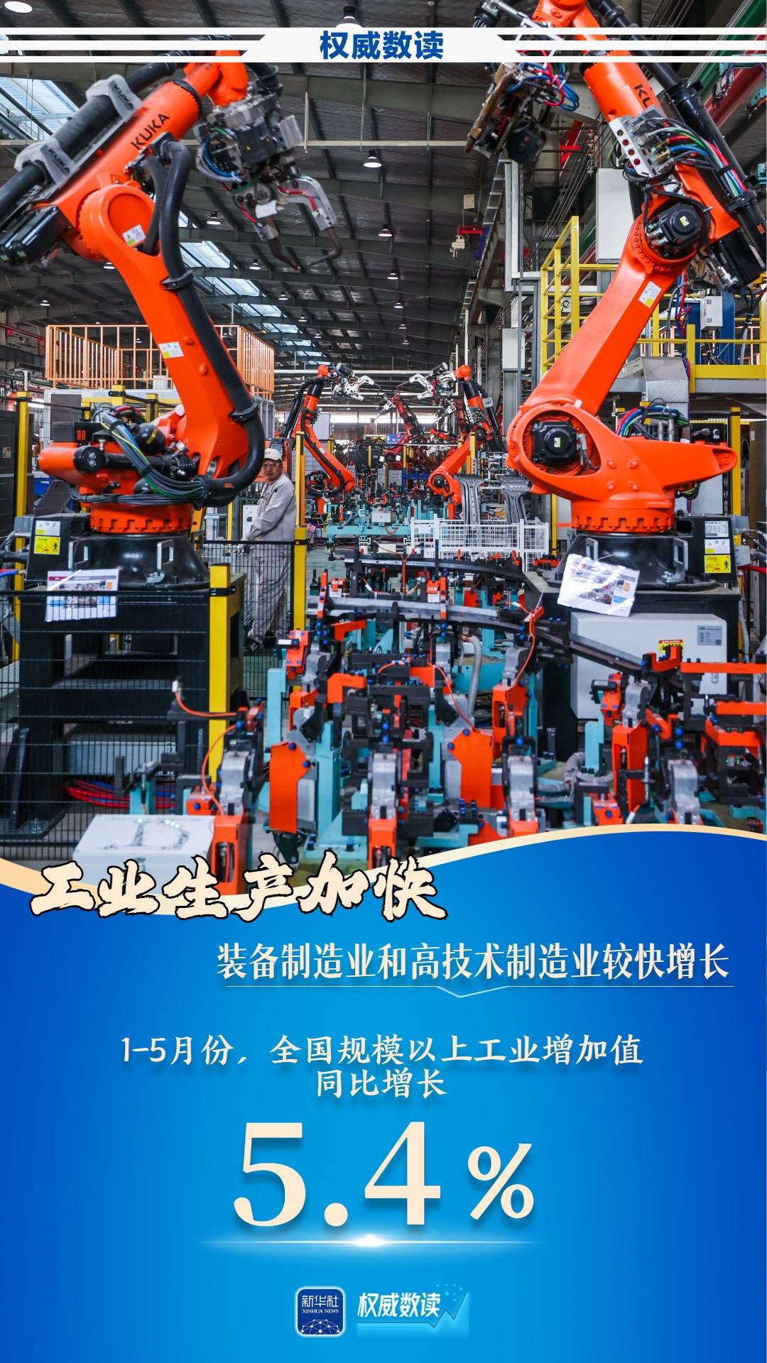 权威数读｜多项指标稳步增长 国民经济持续向新向优