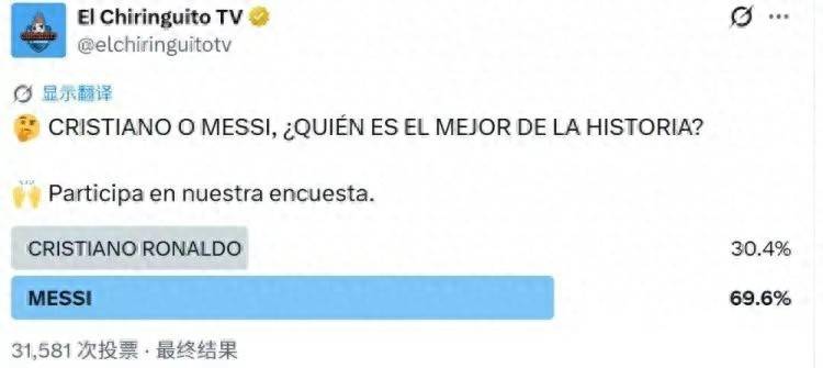 都不讨好！西班牙六台发起梅罗史上最佳投票，两方球迷都吐槽荒谬