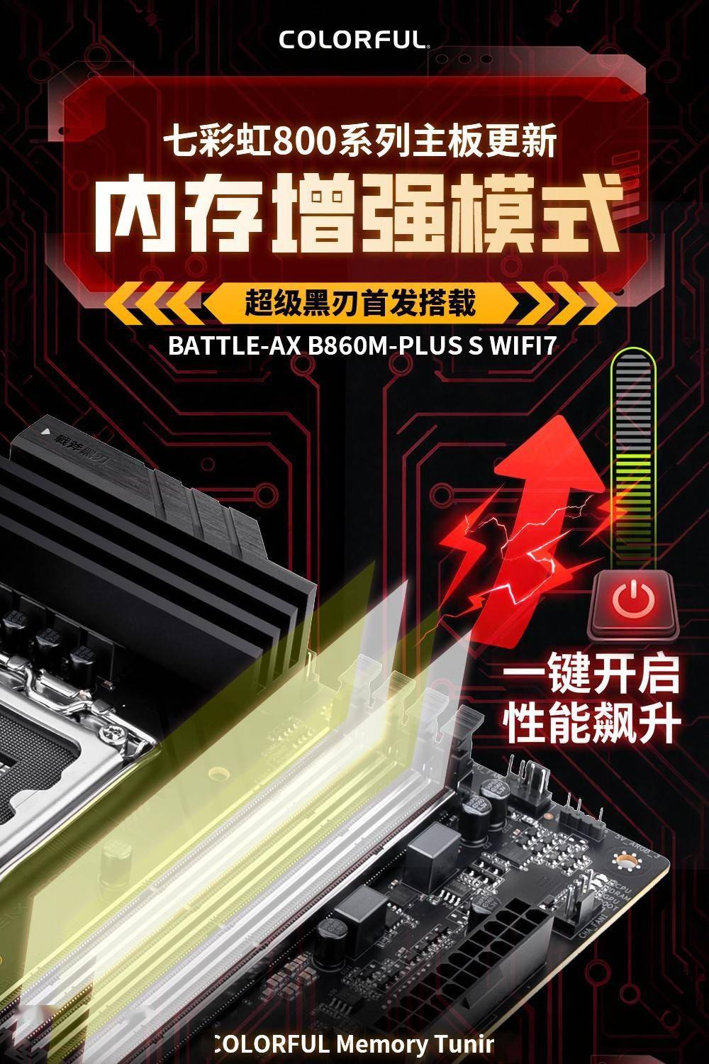 七彩虹为英特尔800系主板推出内存增强模式，测试提升10+ %_搜狐网