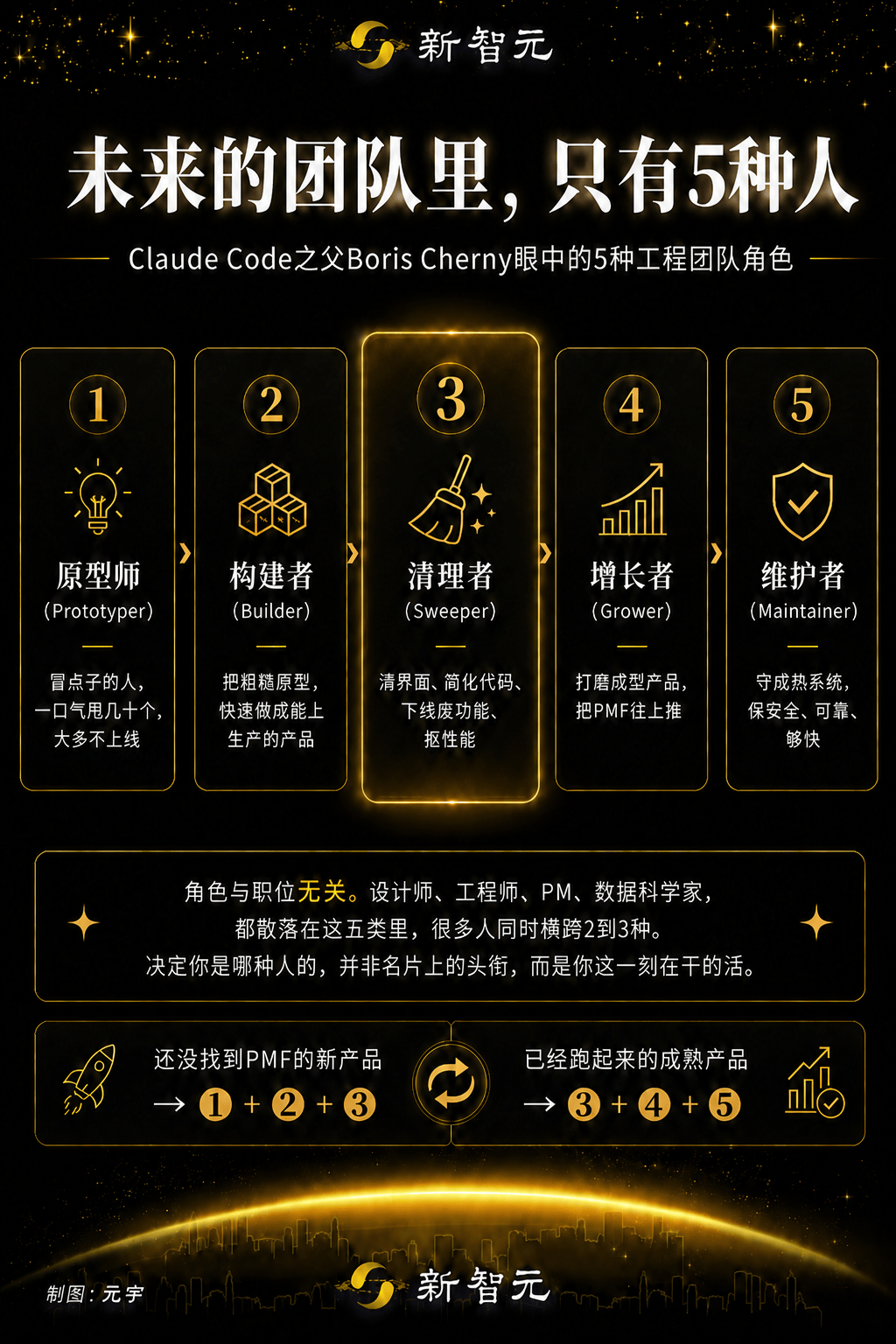 文章配图-2