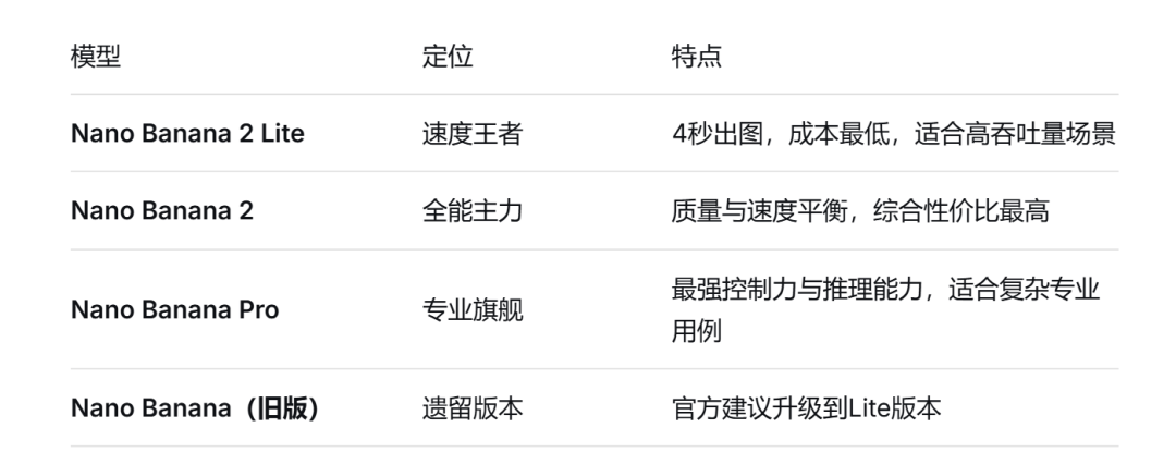 文章配图-4