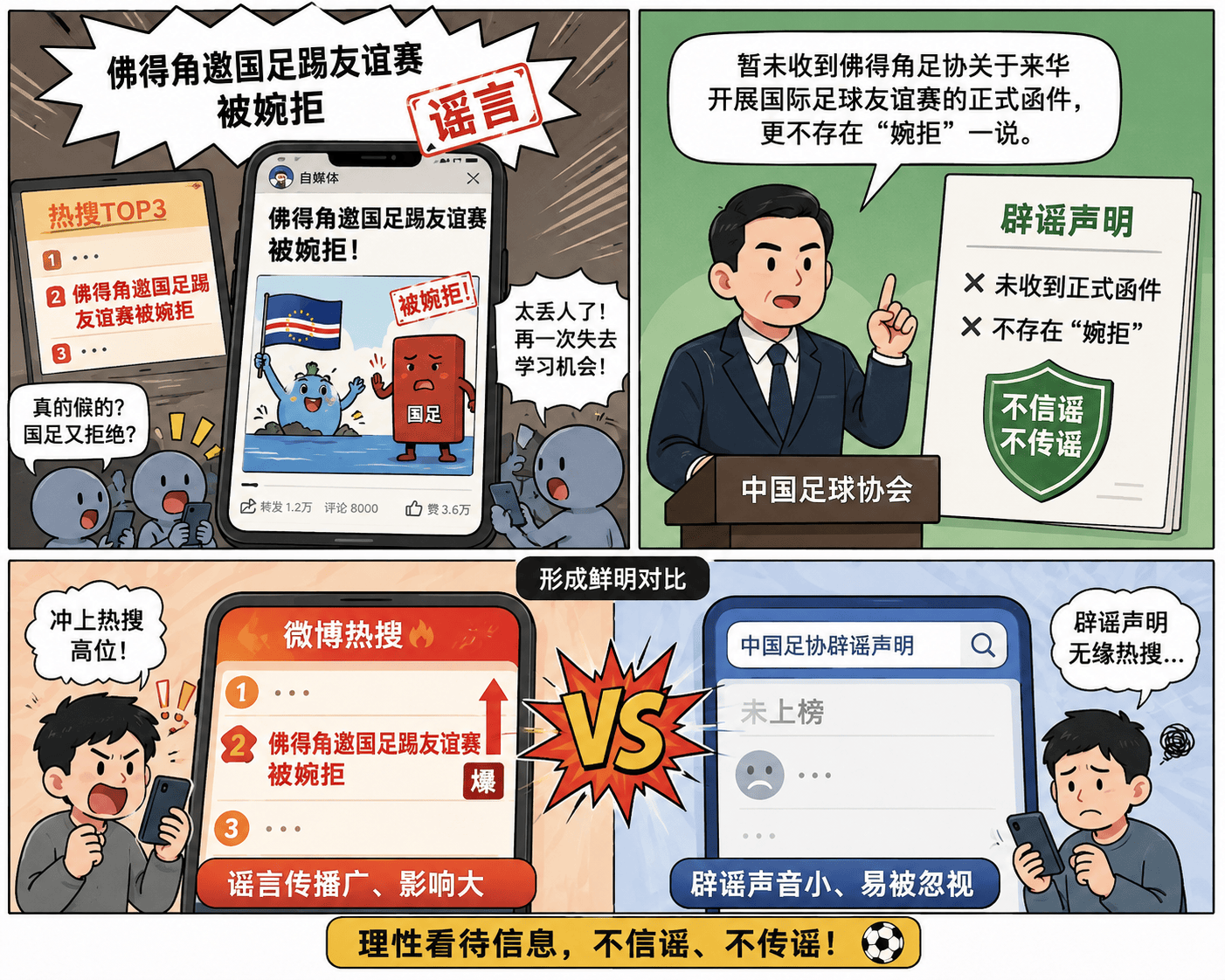国足成绩再不好，也不是造谣的理由