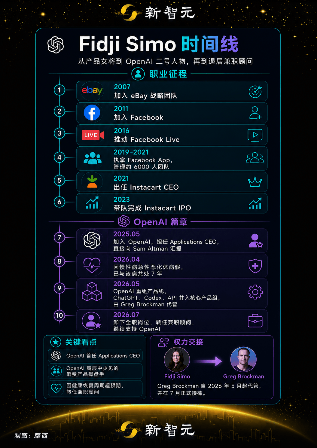 文章配图-3