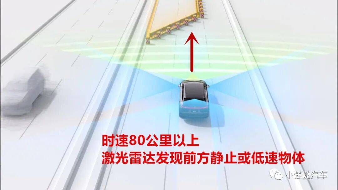 你的车有几个激光雷达?(图1)