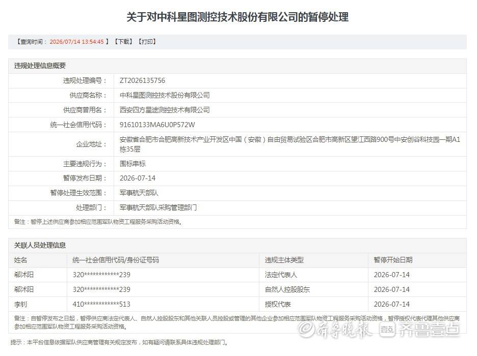 星图测控被暂停参加军事航天部队军队物资工程服务采购资格(图1) 文章配图-1