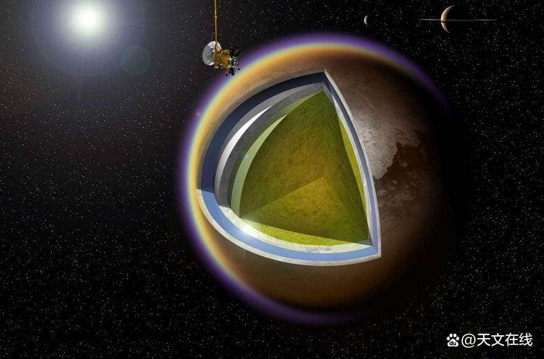 
        土星最大卫星或具备太空殖民地所需资源