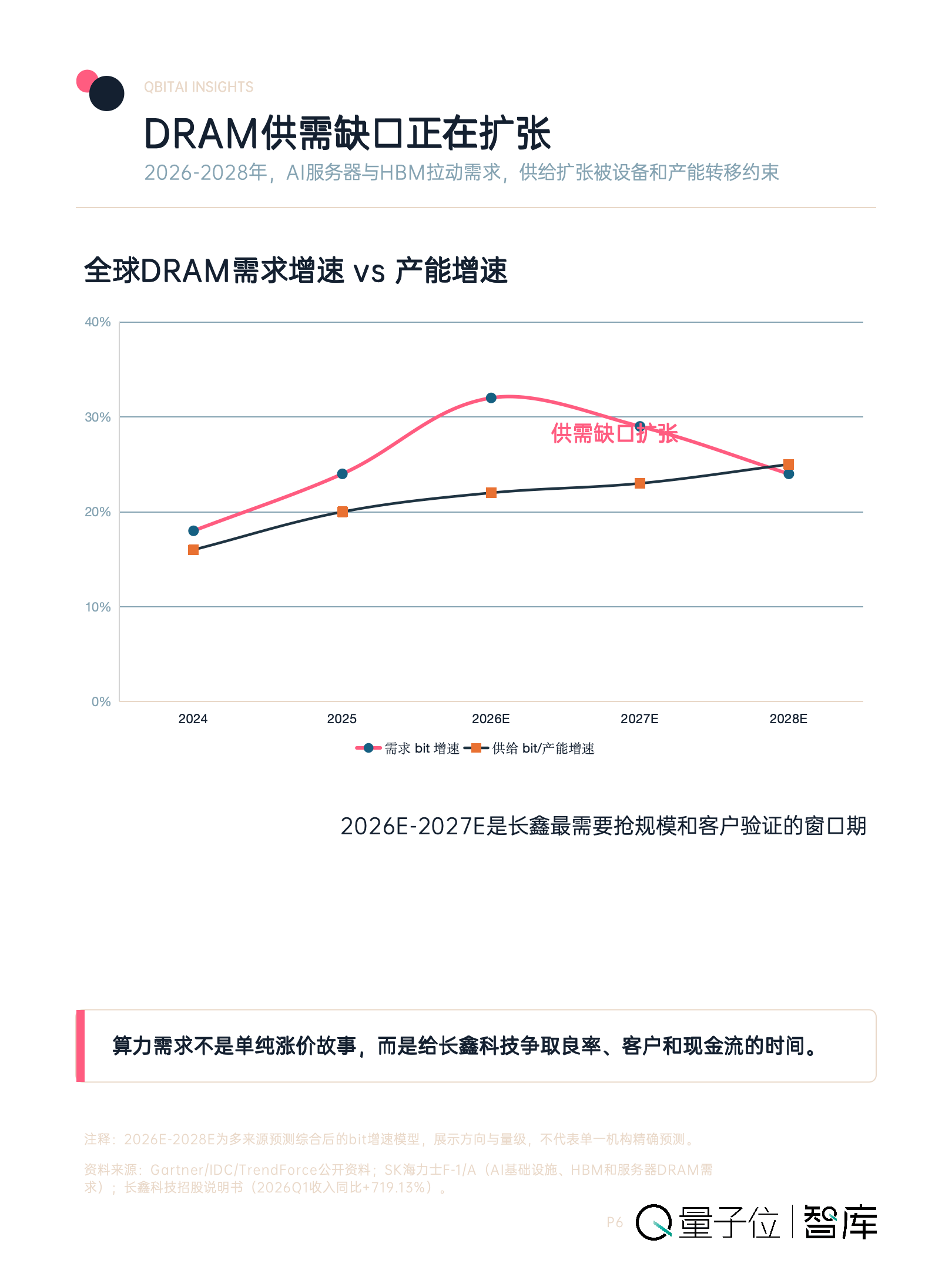 文章配图-2
