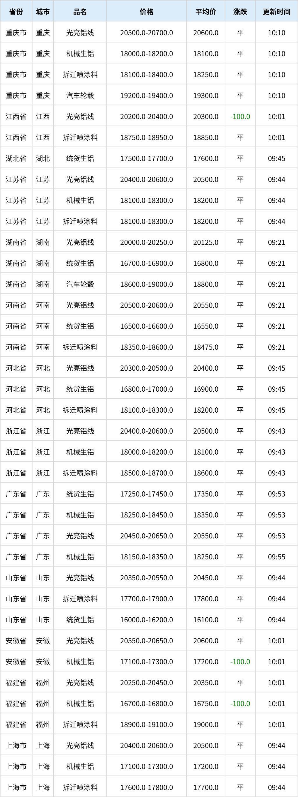 文章配图-1