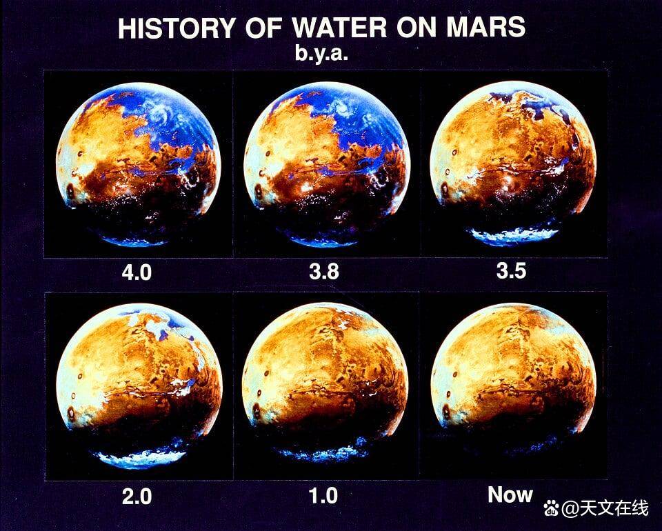 
        科学家利用火星车数据构建火星水全貌