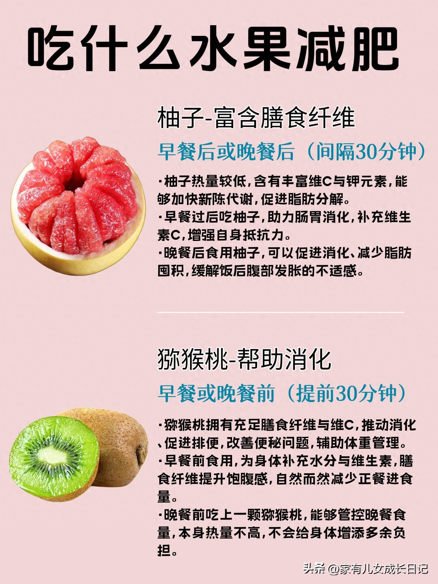 原创            减脂期水果红榜：10种放心吃