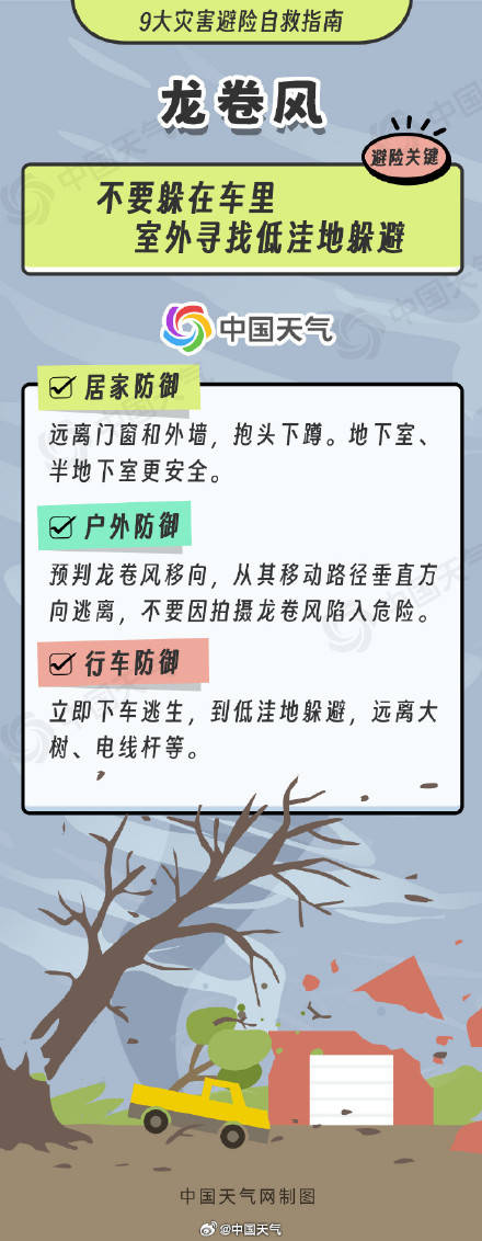 掌握9大灾害避险自救指南 关键时刻能救命 (pic6)