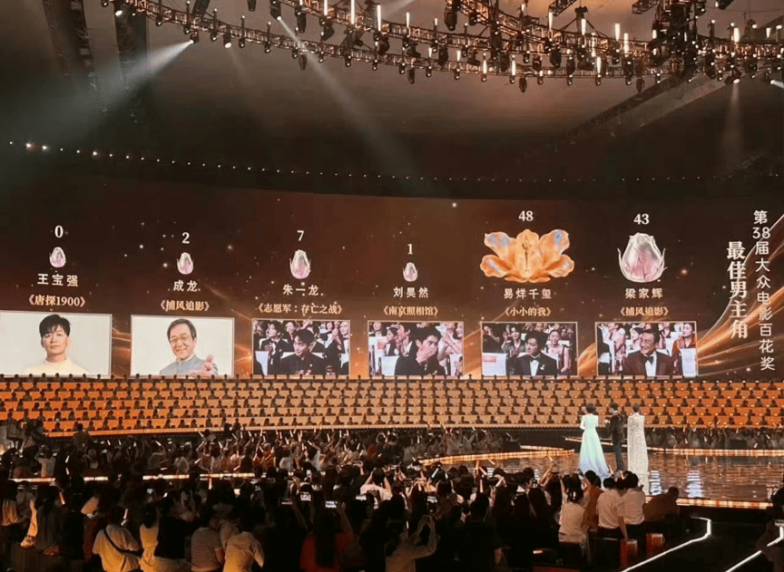 王宝强0票，撕开内娱遮羞布