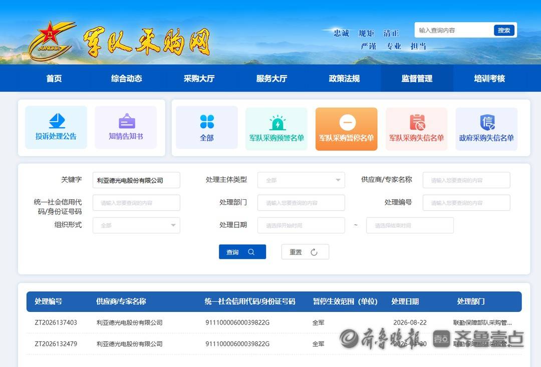 利亚德光电股份有限公司因围标串标再次被列入军采暂停名单(图2) 文章配图-1