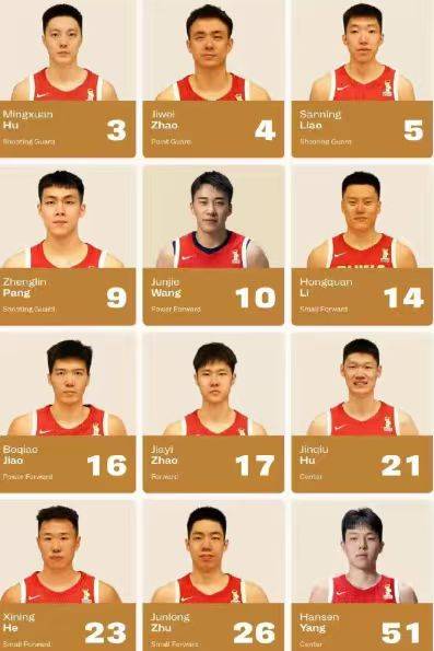 中国男篮公布世预赛12人名单