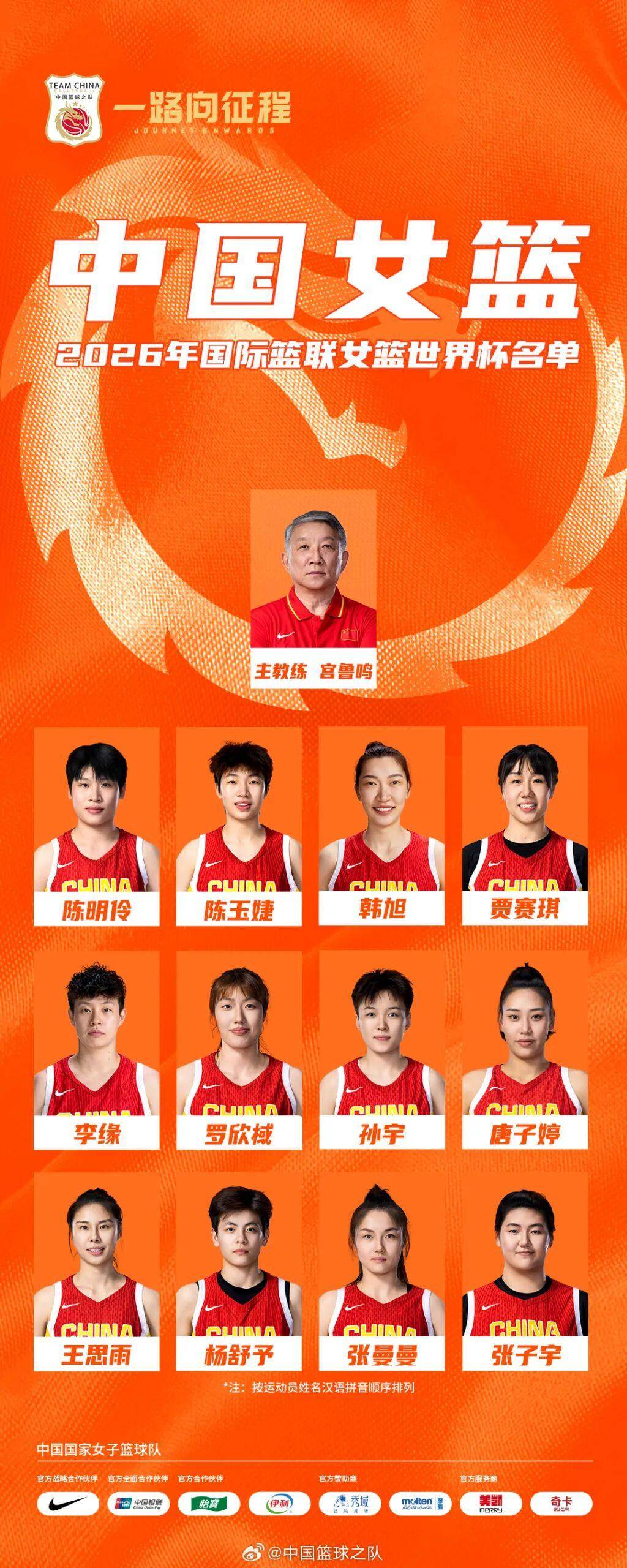 李月汝护照丢失，无缘女篮世界杯，本人回应