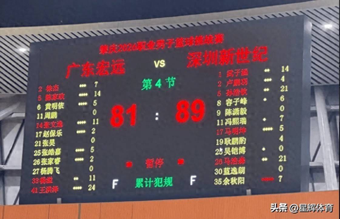 徐杰+王洪泽!广东全新最强内外组合 两人间多次精彩配合 亚帅鼓掌