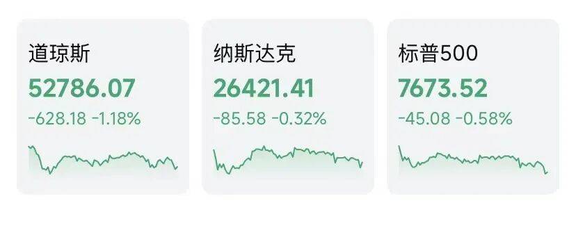 美国制药巨头，闪崩大跌