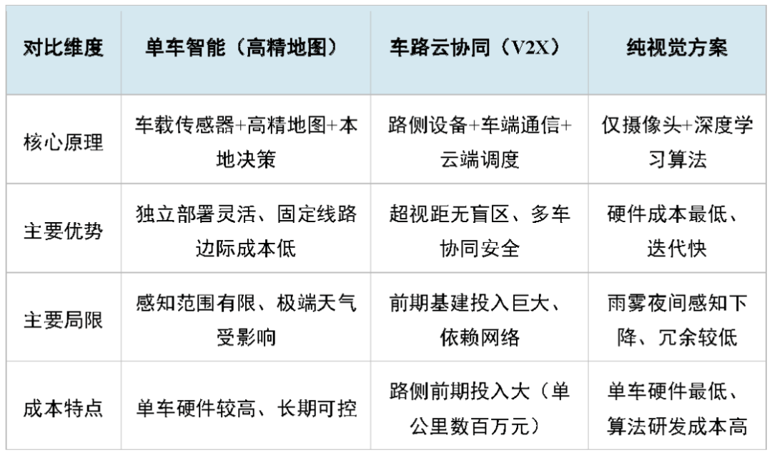 文章配图-2