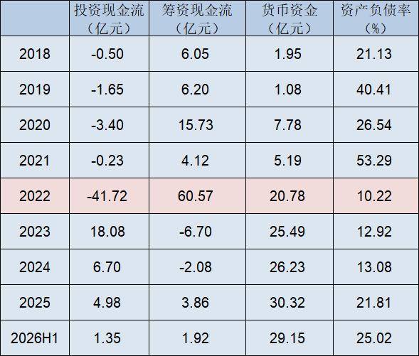 文章配图-1